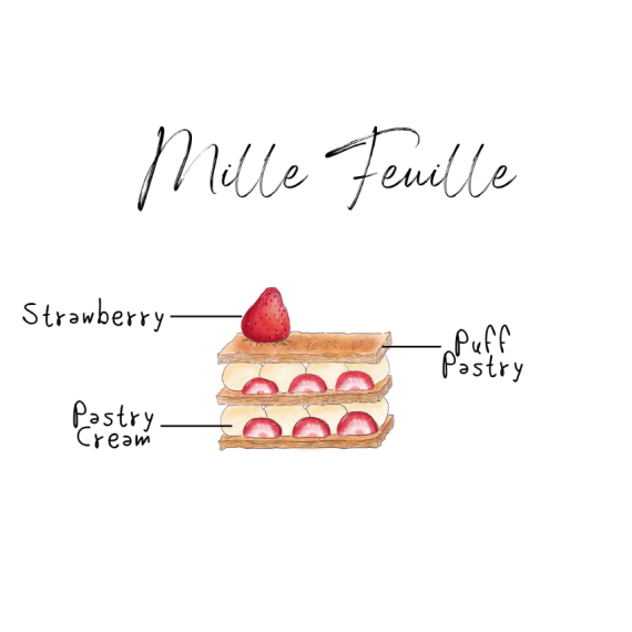 [9月/自取] Mille Feuille (serves 4-5 people)